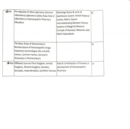 ADVANCE TEACHING PLAN 2025-26